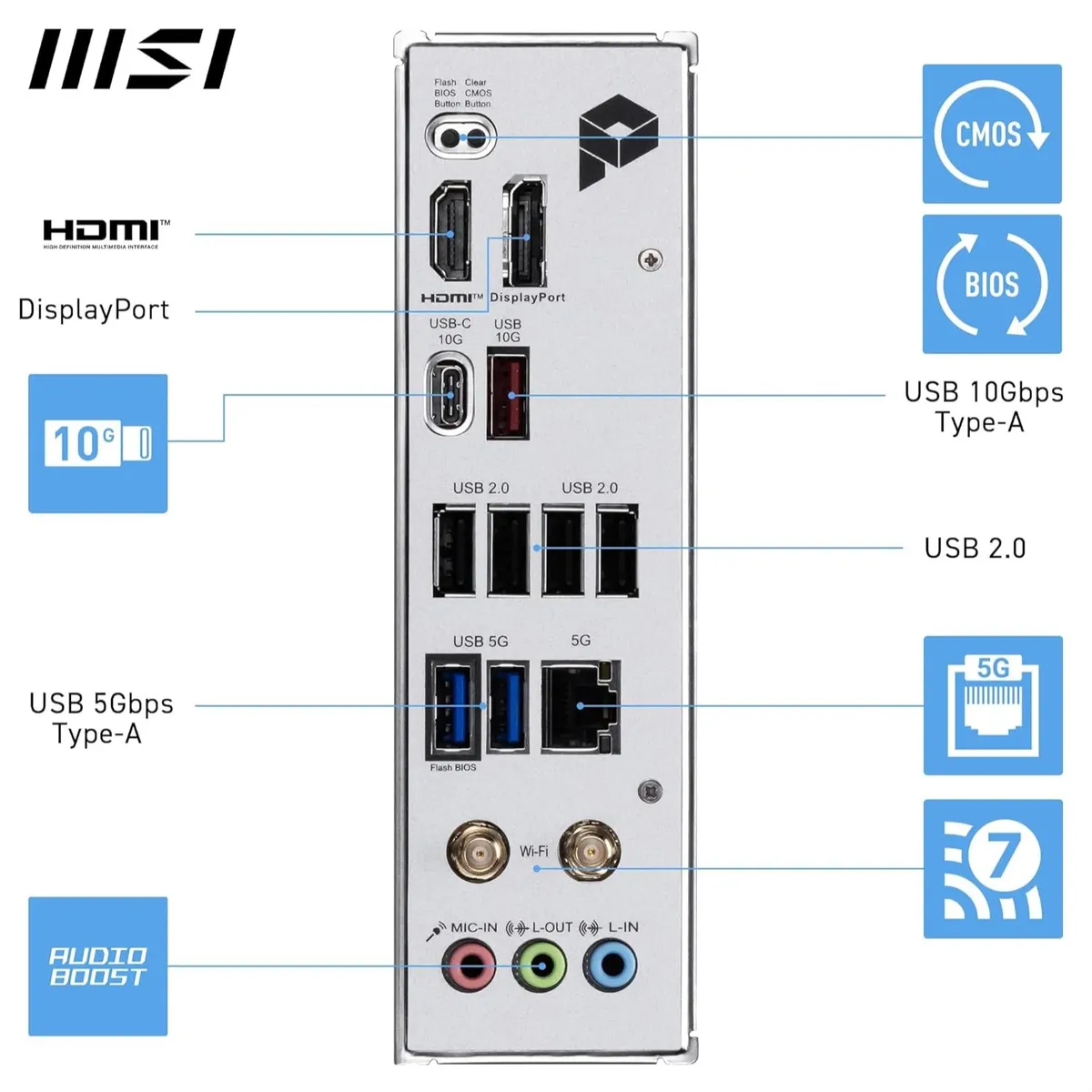 Материнська плата MSI Pro B850M-P WiFi Socket AM5 - мініатюра 10