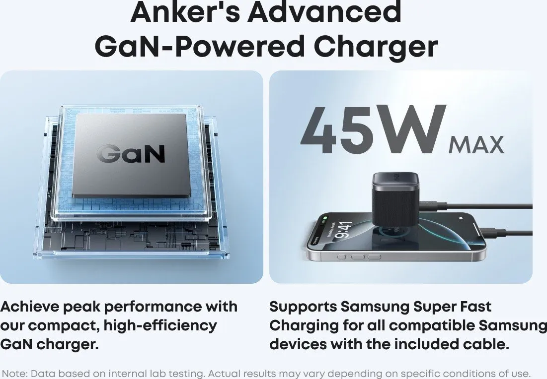 Мережевий зарядний пристрій Anker Nano Charger 45W USB-C Black (A2692L11) - мініатюра 3