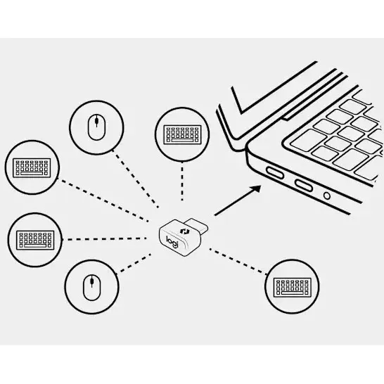 Адаптер Logitech Logi Bolt USB-C Receiver (956-000157) - зображення 1