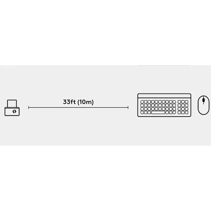 Адаптер Logitech Logi Bolt USB-C Receiver (956-000157) - мініатюра 2