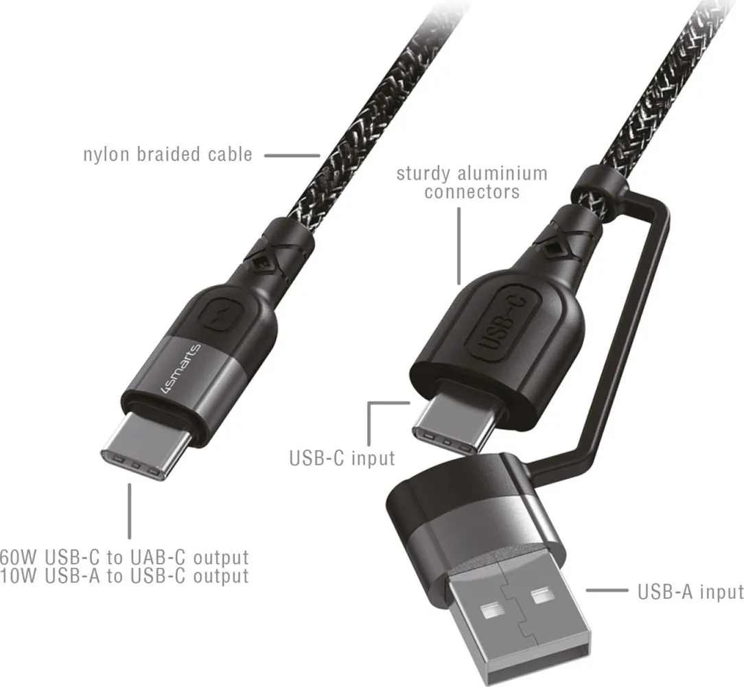 Кабель 4smarts 310 USB + USB Type-C - USB Type-C (M/M), 1.5 м, Black (4250774954856) - мініатюра 3