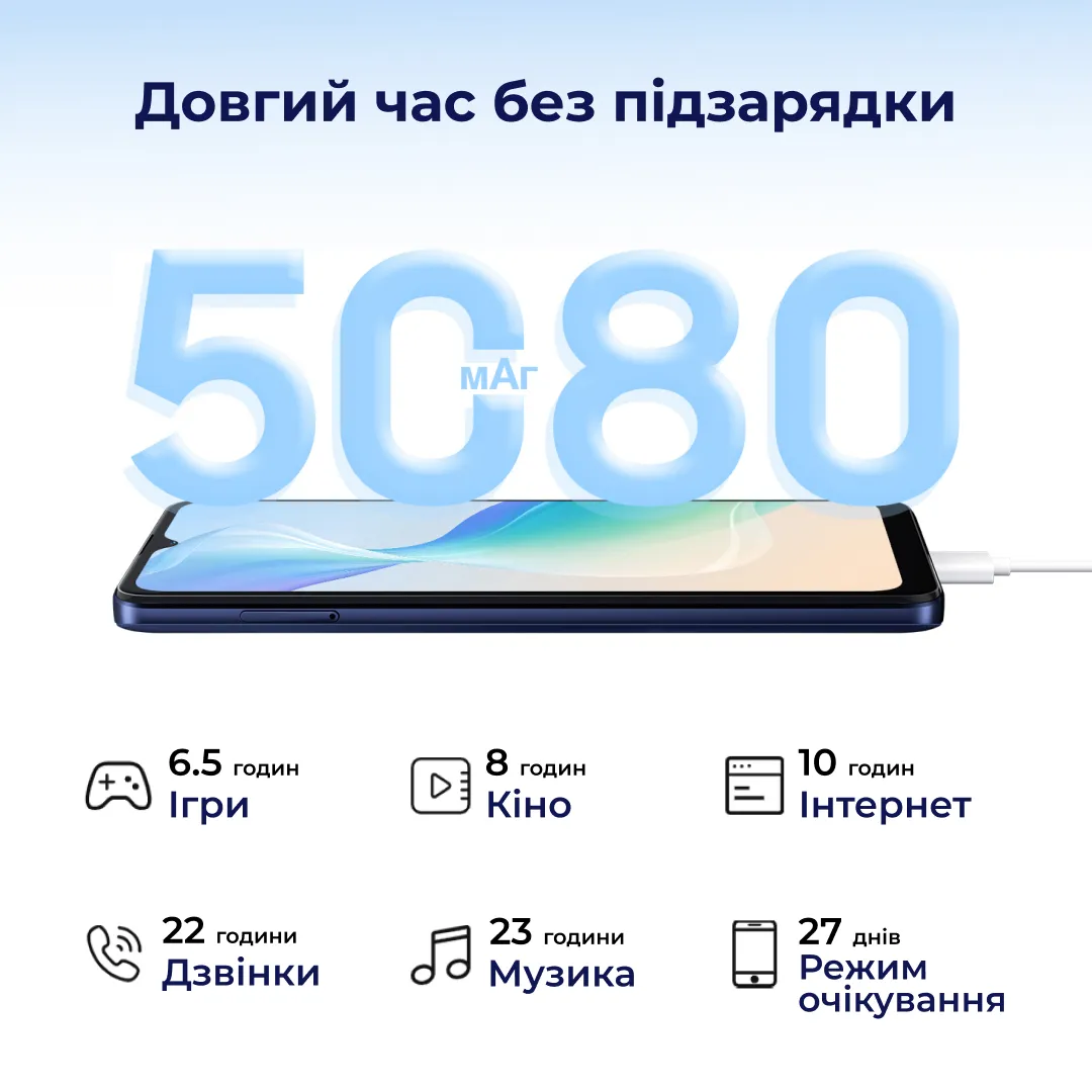 Смартфон Oscal C30 Pro 4/64GB Dual Sim Blue - мініатюра 9