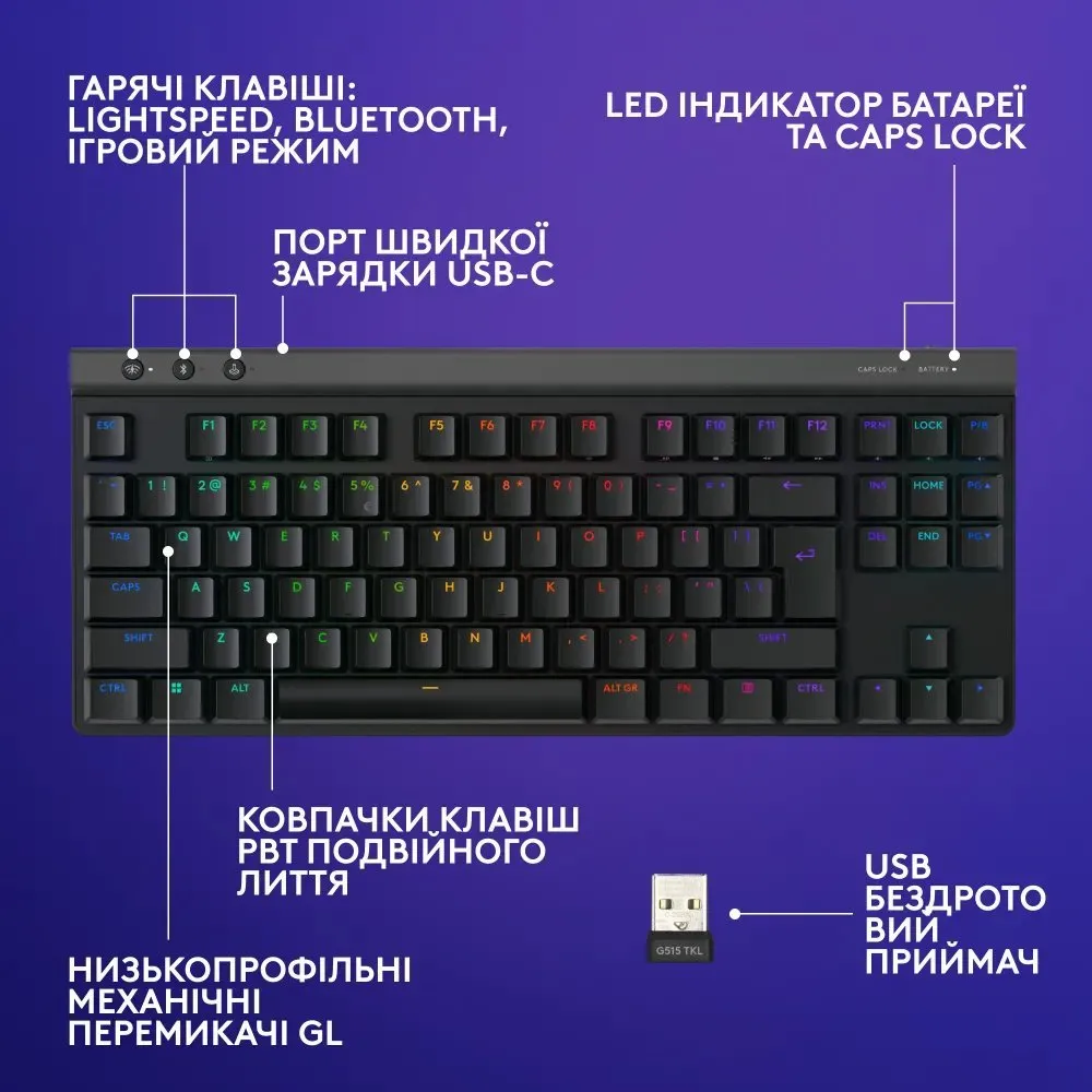 Клавiатура бездротова Logitech G515 Rapid TKL Black (920-013861) - мініатюра 10