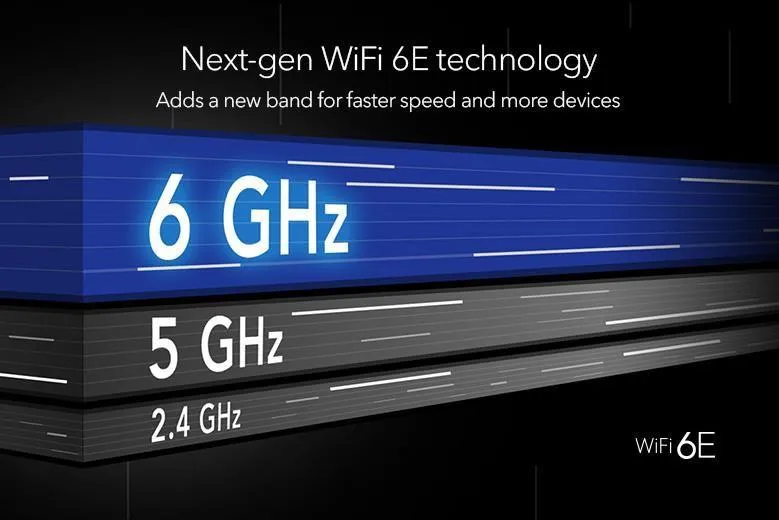 Бездротовий адаптер Netgear A8000 (A8000-100PES) - мініатюра 6