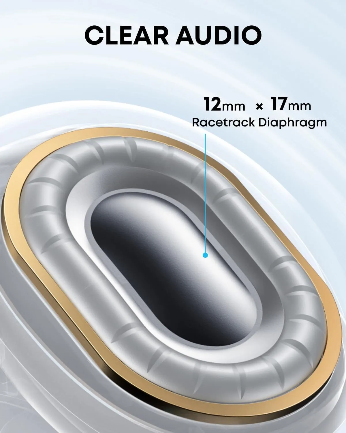 Bluetooth-гарнітура Anker SoundCore C40i Clear (A3331G01) - мініатюра 13
