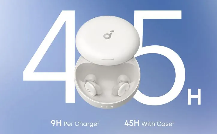 Bluetooth-гарнітура Anker SoundCore Sleep A30 White (D1301G21) - мініатюра 14