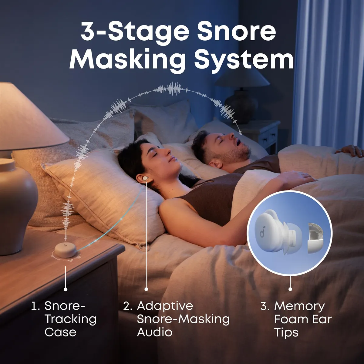 Bluetooth-гарнітура Anker SoundCore Sleep A30 White (D1301G21) - мініатюра 7