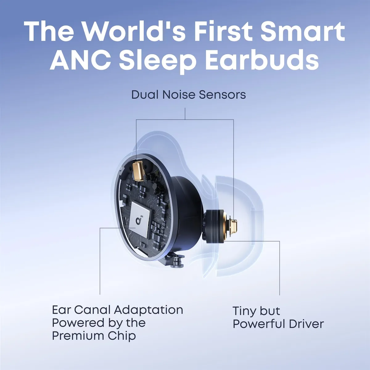 Bluetooth-гарнітура Anker SoundCore Sleep A30 White (D1301G21) - мініатюра 8