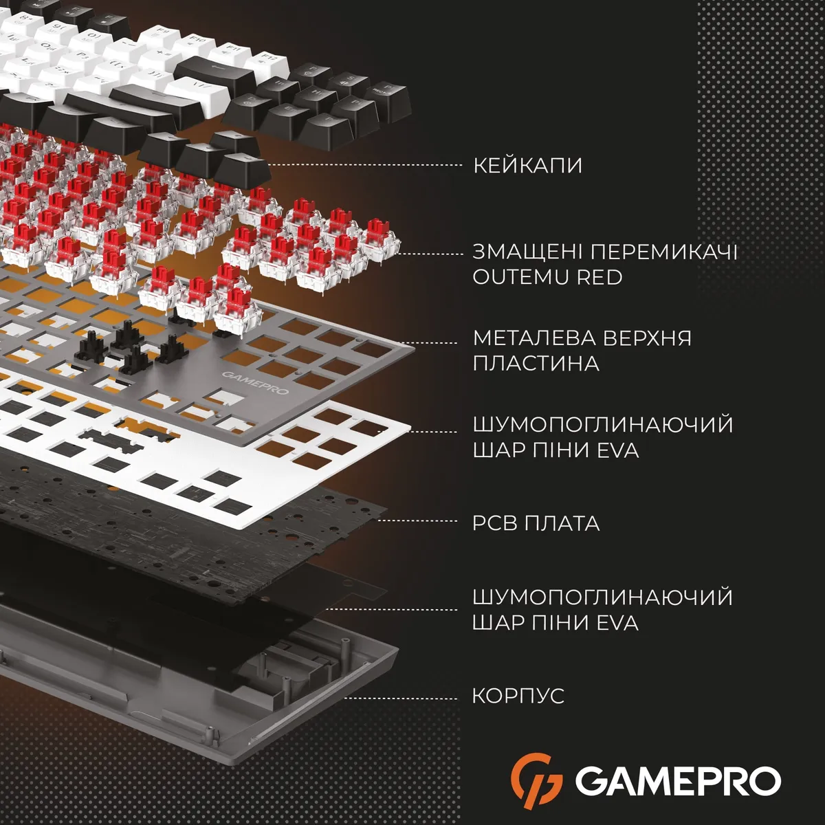 Клавіатура GamePro Genesis Joker MK124G Outemu Red Swithes USB Gray - мініатюра 14