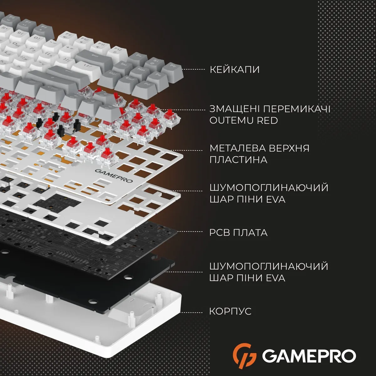 Клавіатура GamePro Genesis Metallic MK110W Outemu Red Swithes USB White - мініатюра 13