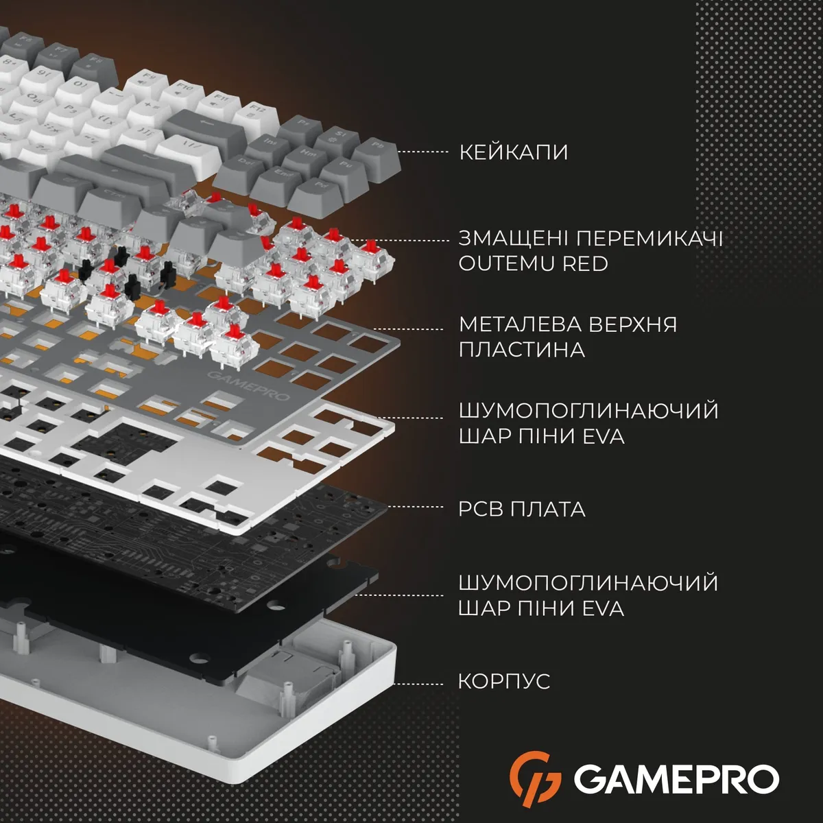 Клавіатура GamePro Genesis Metallic MK110G Outemu Red Swithes USB Gray - мініатюра 13