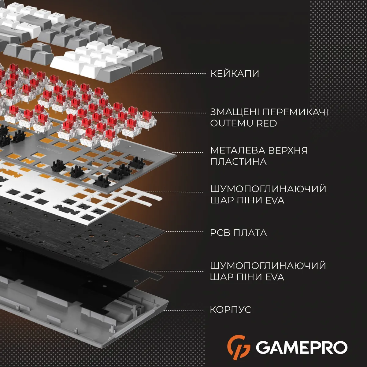 Клавіатура GamePro Genesis Metallic MK144G Outemu Red Swithes USB Gray - мініатюра 14