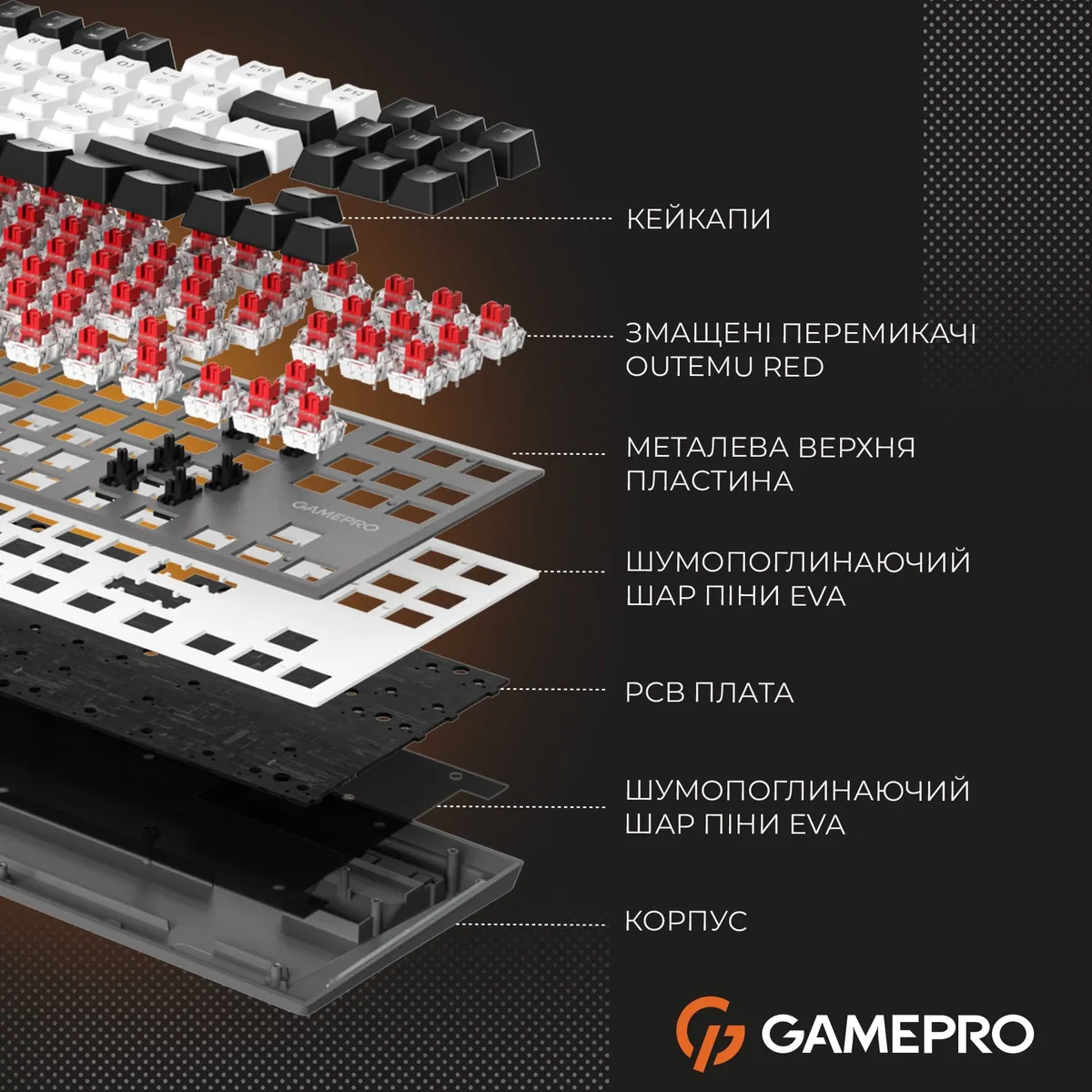 Клавіатура бездротова GamePro Genesis Joker Pro MK124G Pro Gray - мініатюра 14
