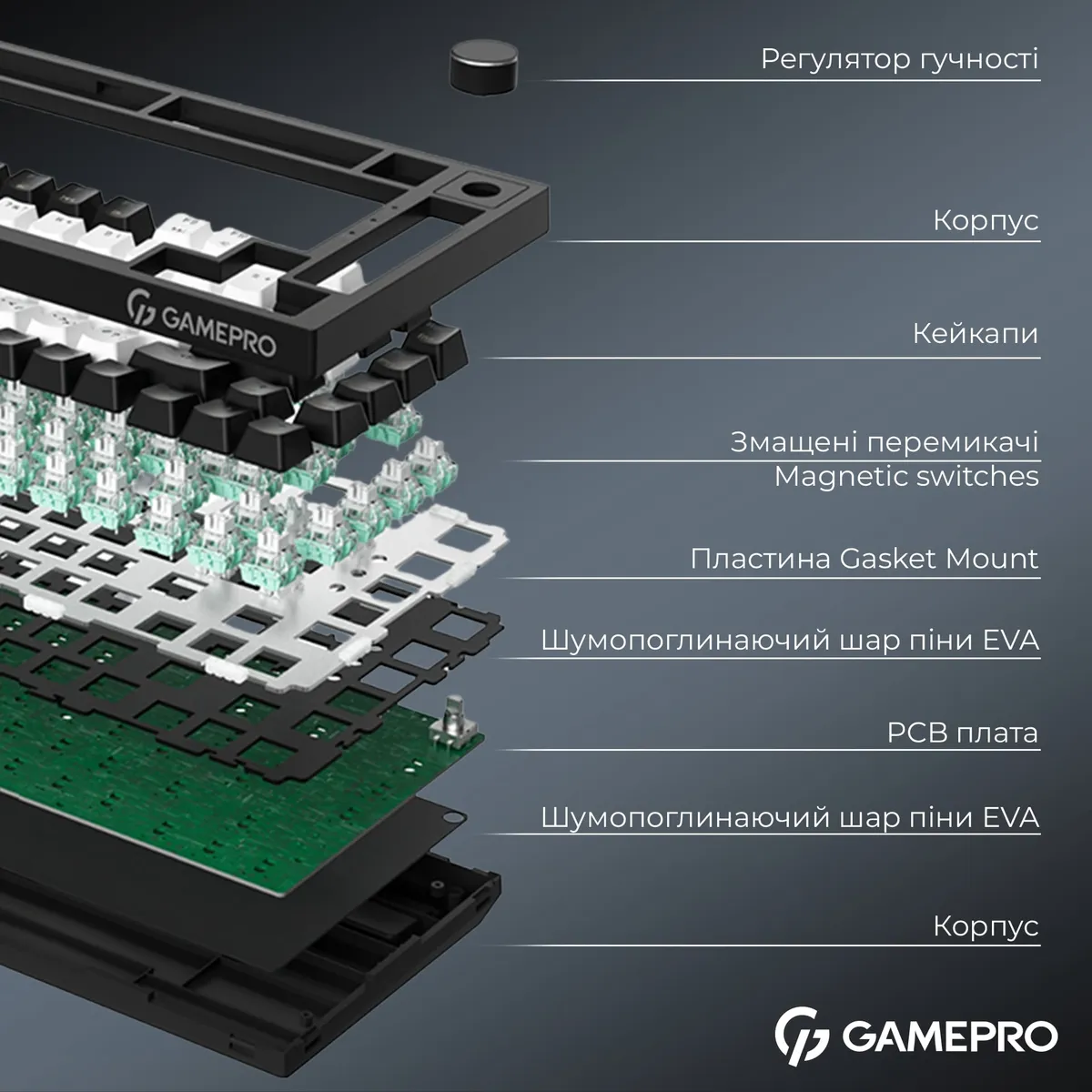 Клавіатура GamePro Asgard Valhalla Max MK160B Max USB Black - мініатюра 14