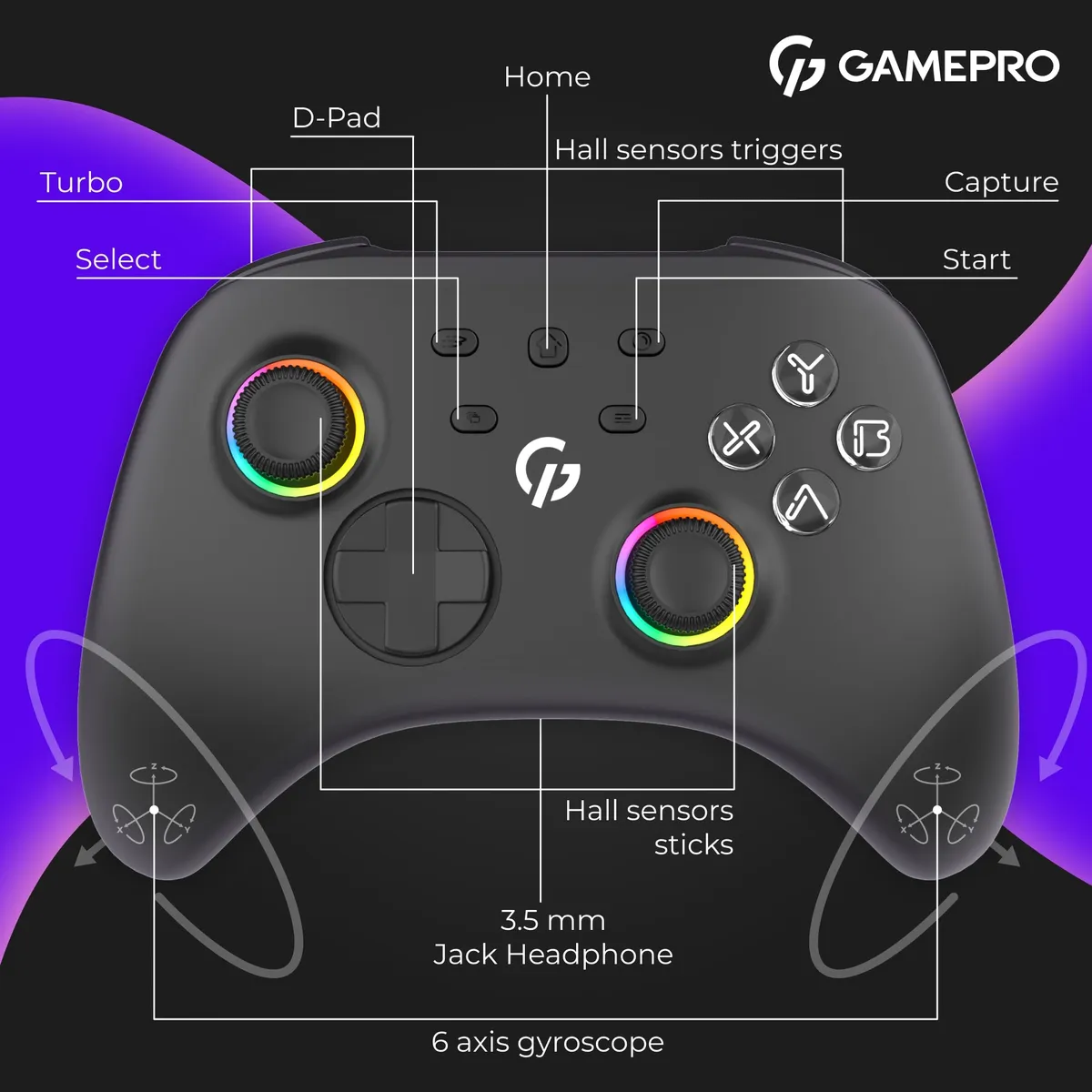 Геймпад GamePro із зарядною станцією GPX13BDOC Black - мініатюра 12