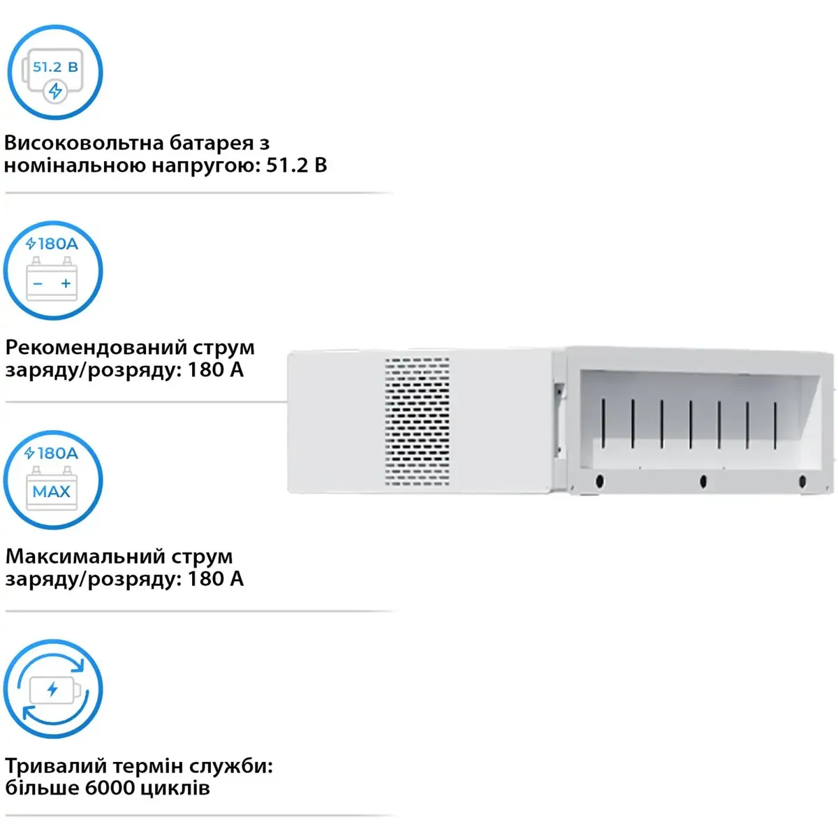 Акумуляторна батарея модульна Deye BOS-B-Pack16-A3 51.2V 314Ah (складова комплекту) - мініатюра 3