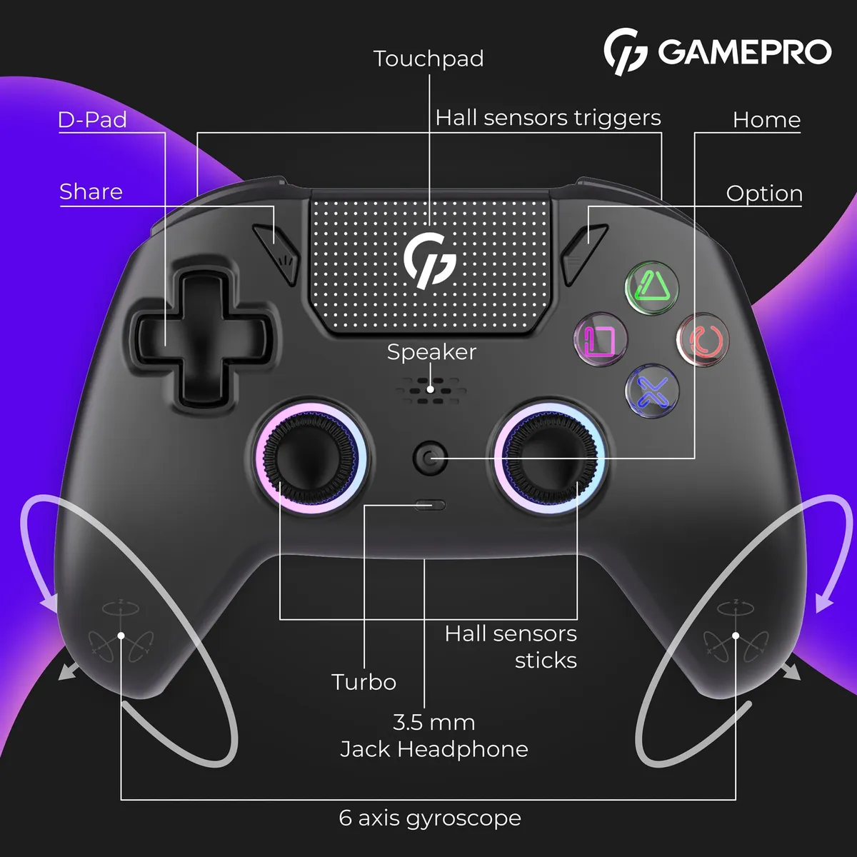Геймпад GamePro GPS20B Black - мініатюра 14