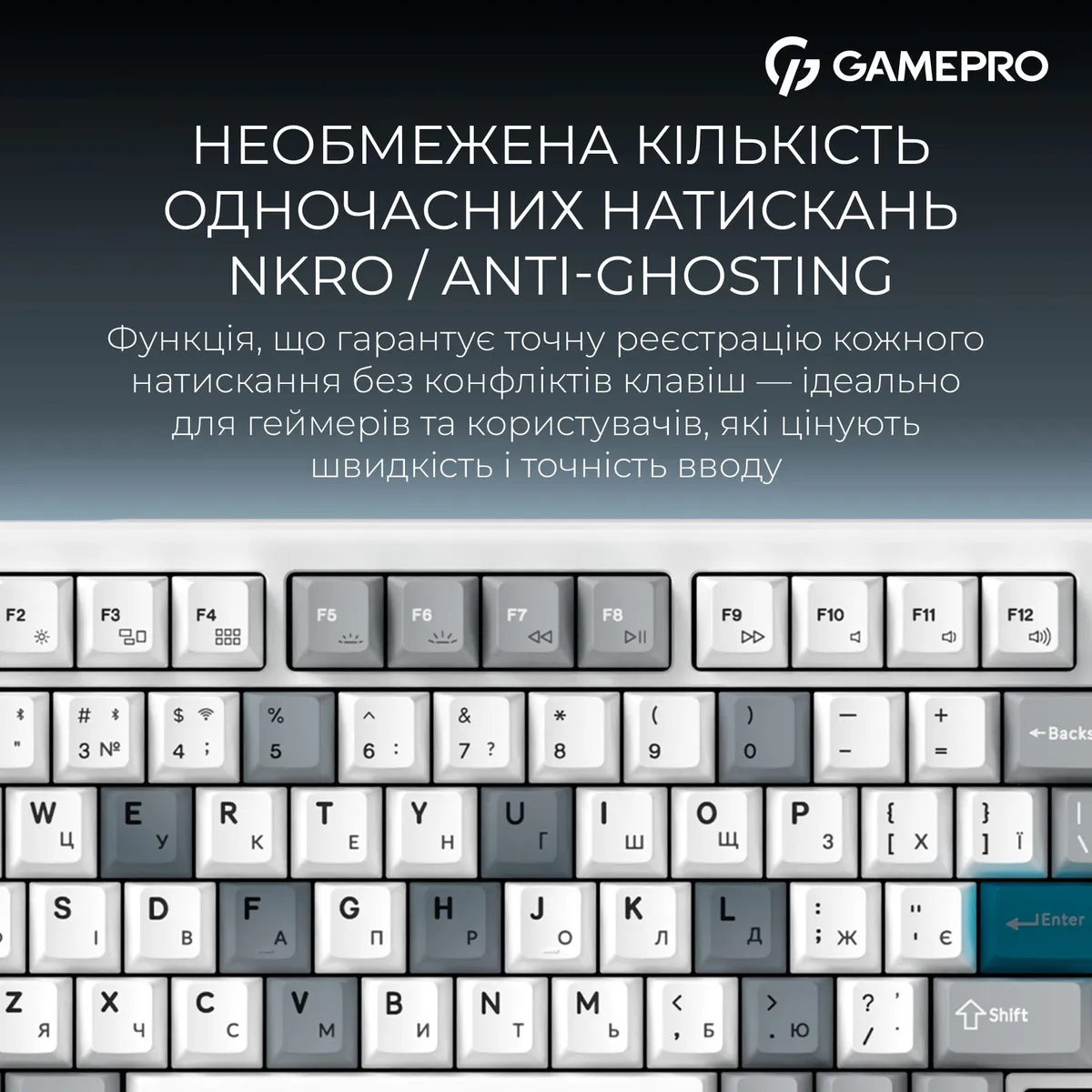 Клавіатура бездротова GamePro Asgard Yord Keychron Super Red Switch White (MK266WH) - мініатюра 16