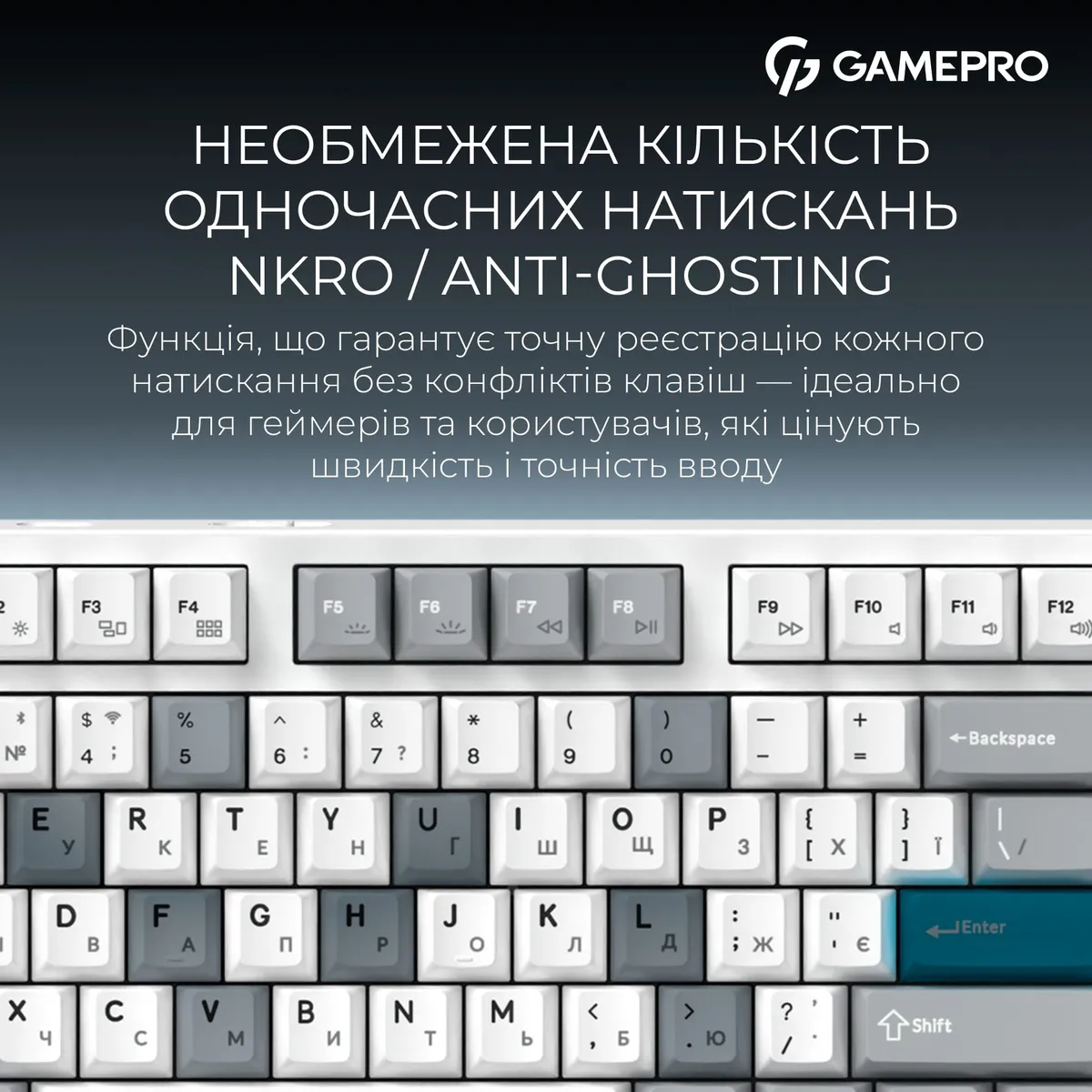 Клавіатура бездротова GamePro Asgard Ragnar Keychron Super Red Switch White (MK285WH) - мініатюра 16