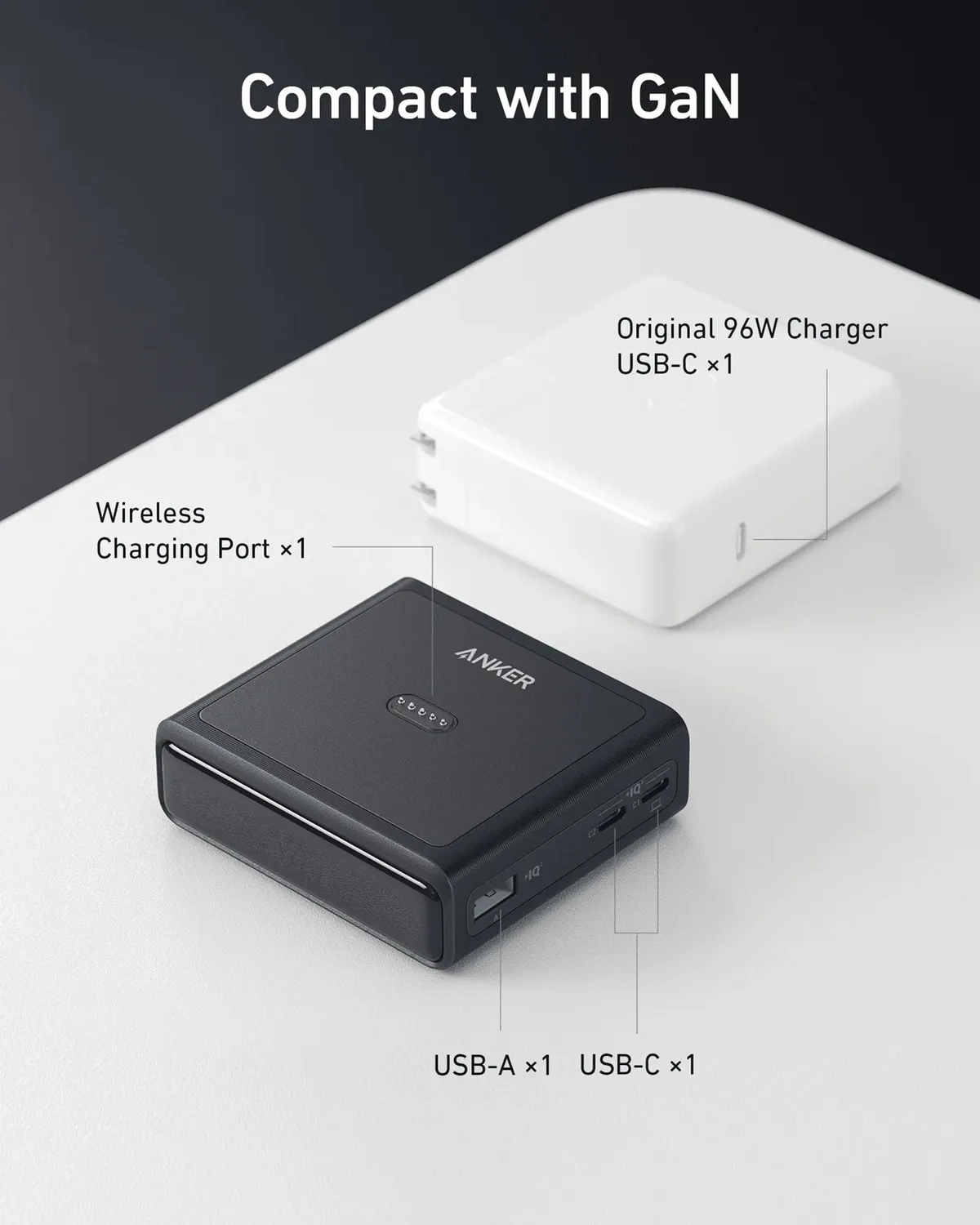 Мережевий зарядний пристрій Anker Prime 100W, 2xUSB-C, 1xUSB-A, Pogo pin Black (A1902311) - мініатюра 6