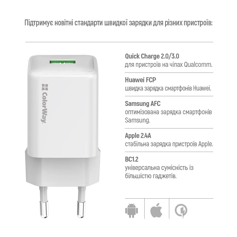 Мережевий зарядний пристрій ColorWay 1USB Quick Charge 3.0 (18W) V2 White (CW-CHS063Q-WT) - мініатюра 8