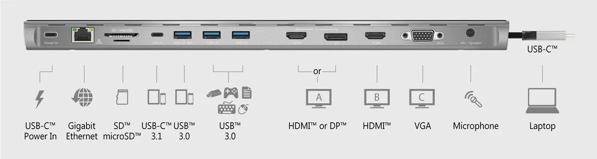 Док-станція J5create USB-C 13-в-1 (JCD543-N) - мініатюра 2