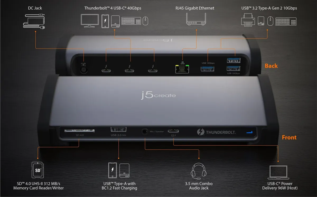 Док-станція J5create USB-C 11-в-1 (JTD562-EN) - мініатюра 6