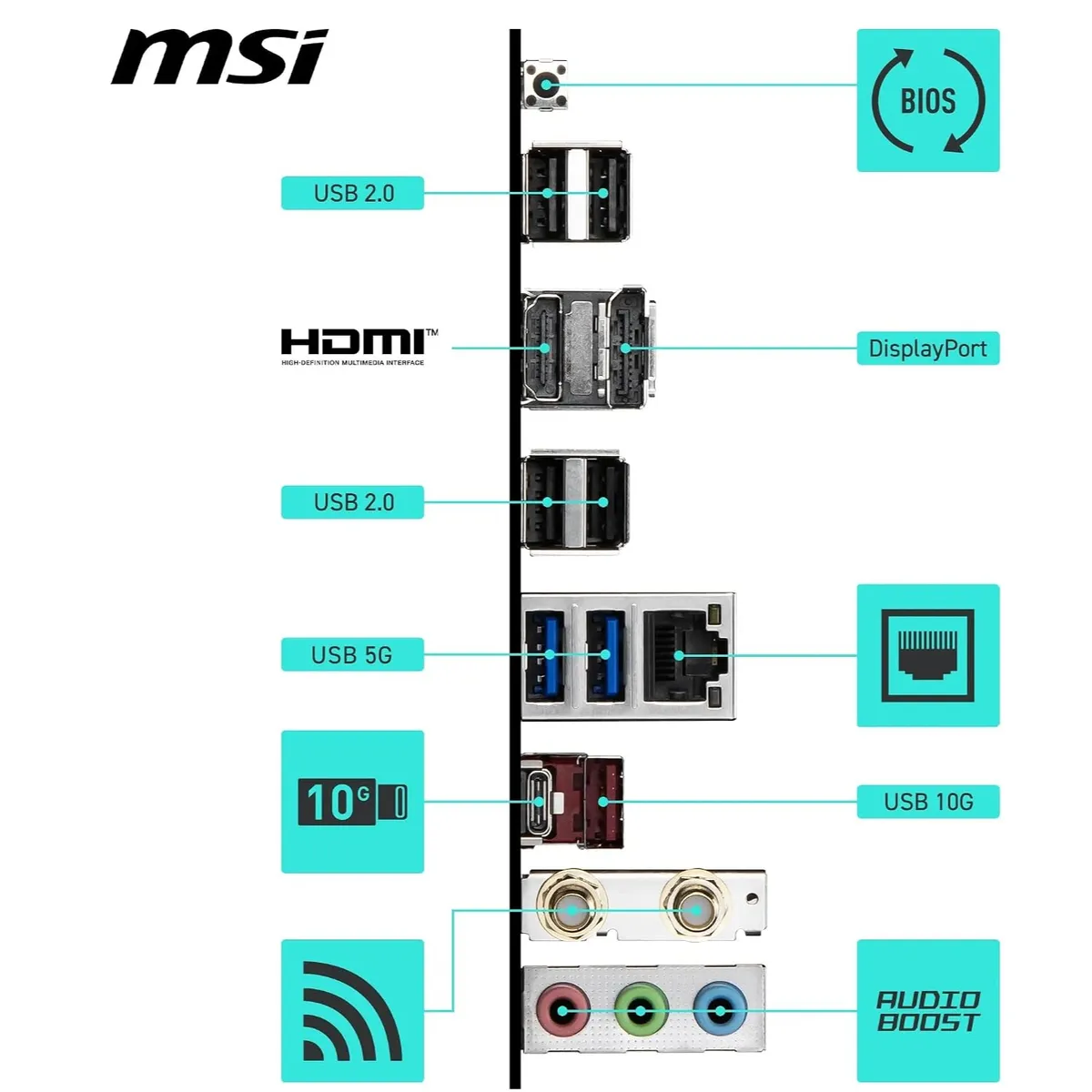 Материнська плата MSI B550 Gaming WiFi Socket AM4 - мініатюра 7