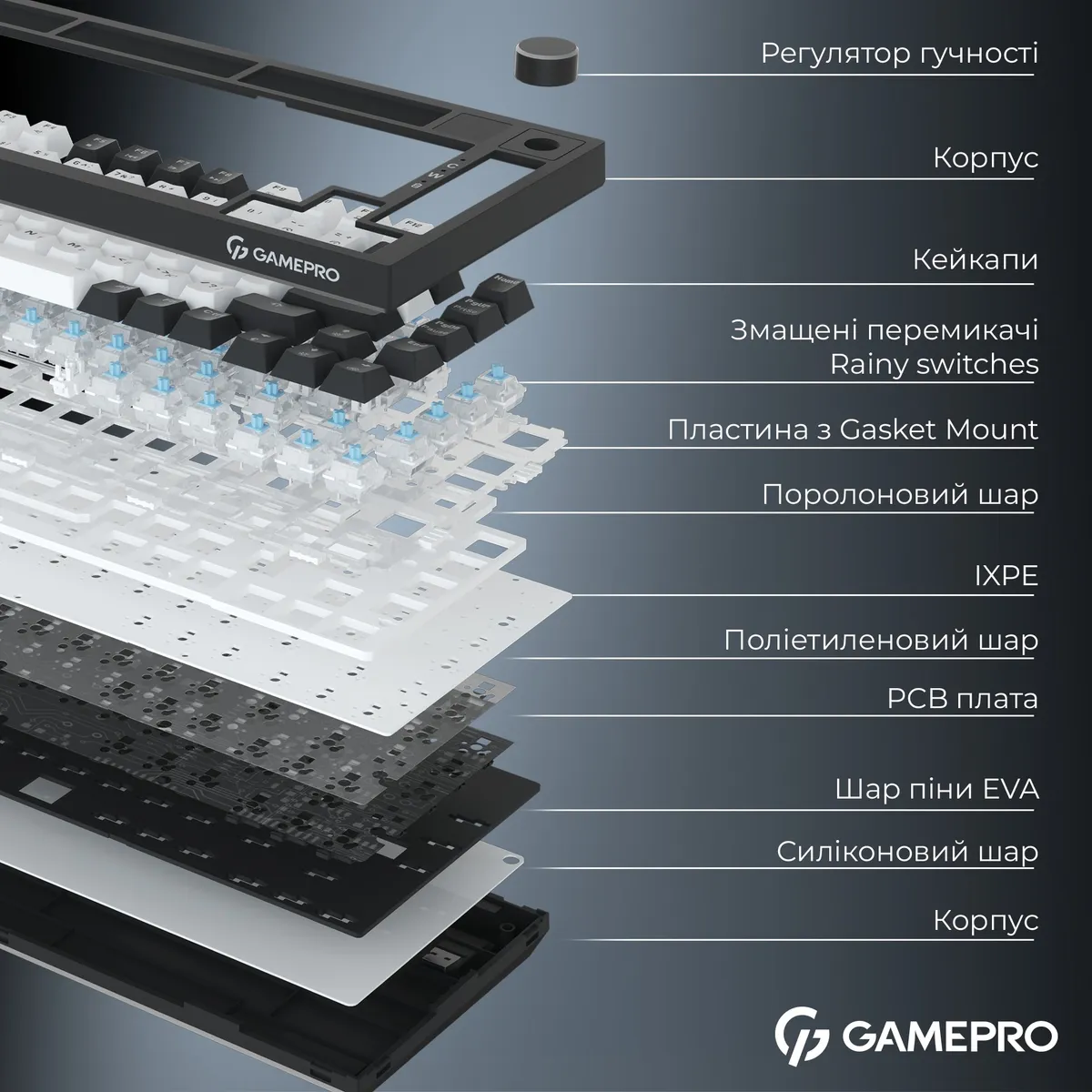 Клавіатура бездротова GamePro Asgard Valhalla Pro White (MK160W-D-Pro) - мініатюра 9
