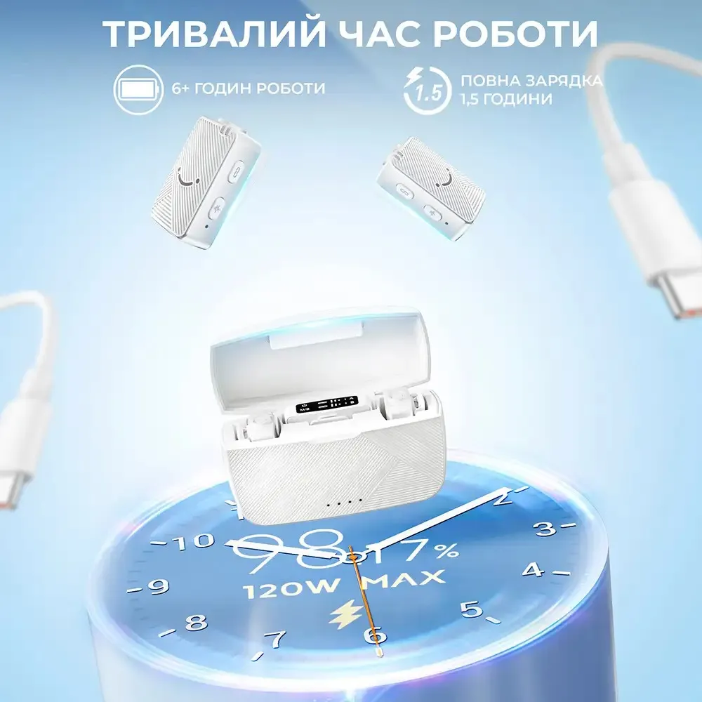 Мікрофон Fifine M9W White - мініатюра 8