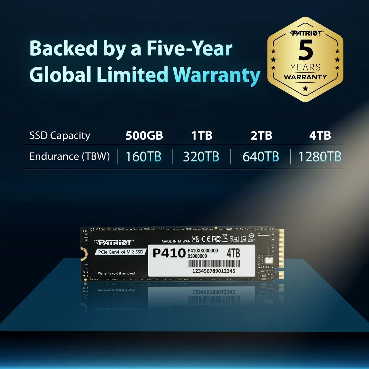 Накопичувач SSD 1TB Patriot P410 M.2 2280 PCIe NVMe 4.0 x4 TLC (P410P1TBM28H) - мініатюра 5