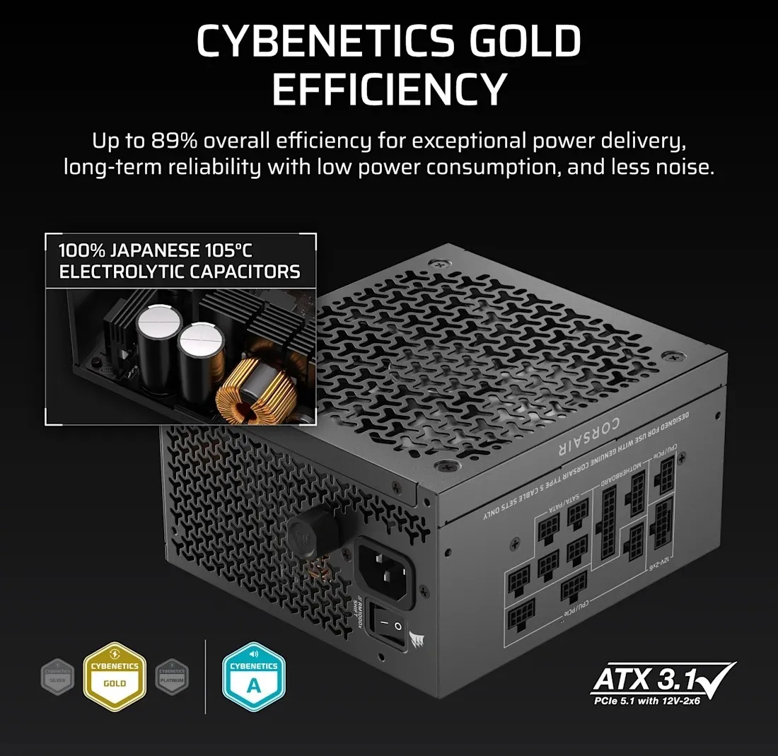 Блок живлення Corsair RM850x Shift ATX 3.1 850W (CP-9020299-EU) - мініатюра 8