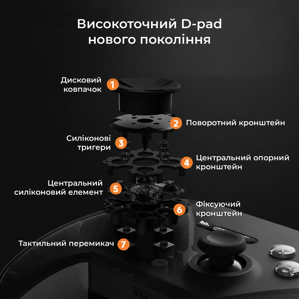 Геймпад Ajazz GP100 RGB Black - мініатюра 7