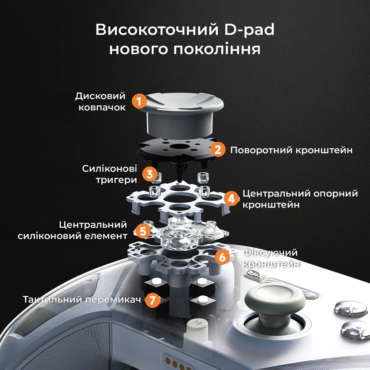 Геймпад Ajazz GP100S RGB White - мініатюра 6