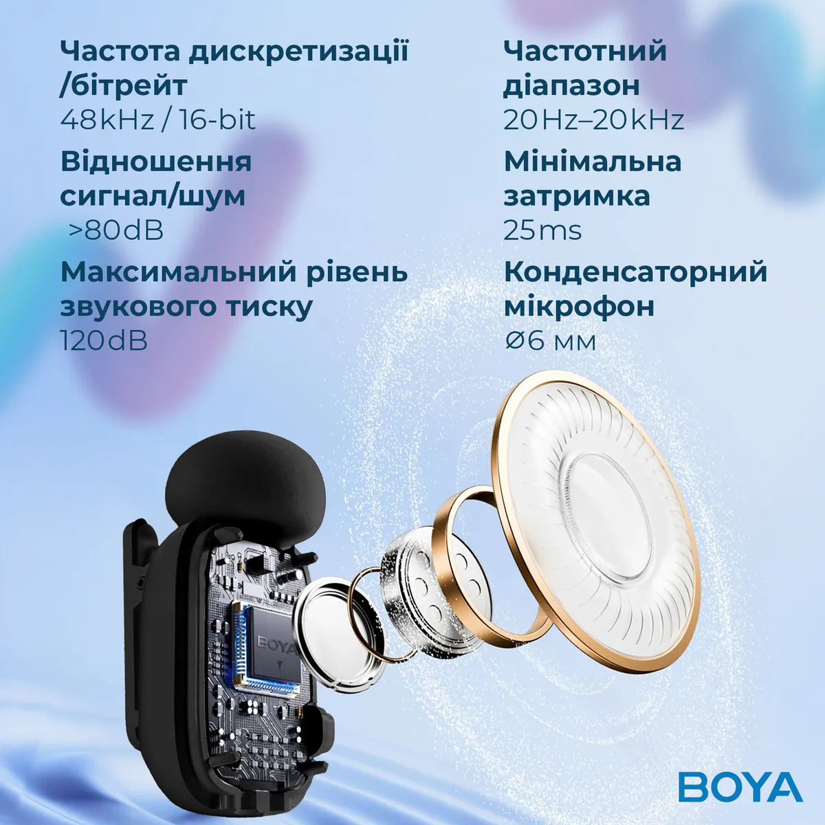 Мікрофон BOYA mini-16 Type-C Black - мініатюра 12