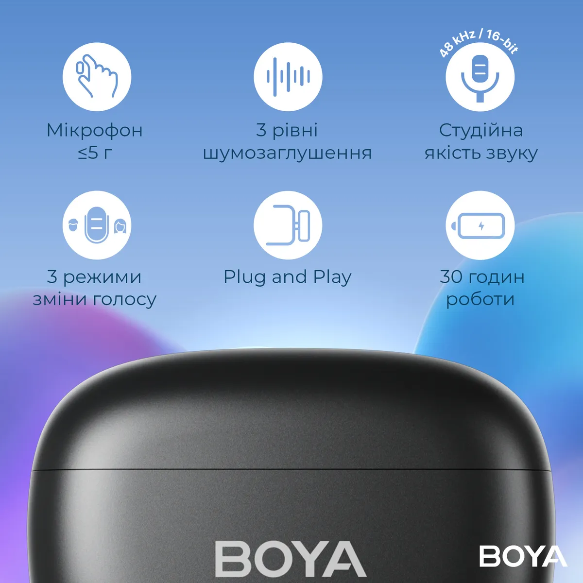 Мікрофон BOYA mini-14 Type-C Black - мініатюра 9