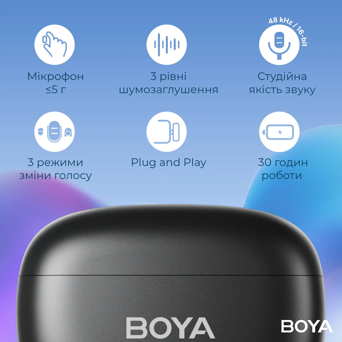 Мікрофон BOYA mini-18 TRS for camera Black - мініатюра 10