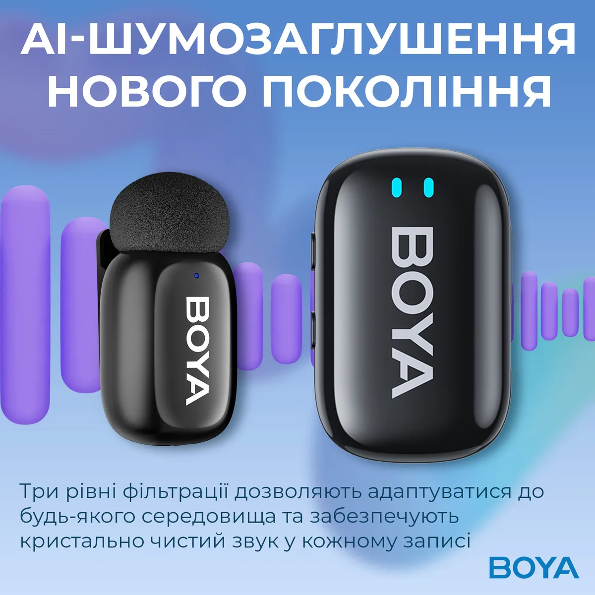 Мікрофон BOYA mini-18 TRS for camera Black - мініатюра 5
