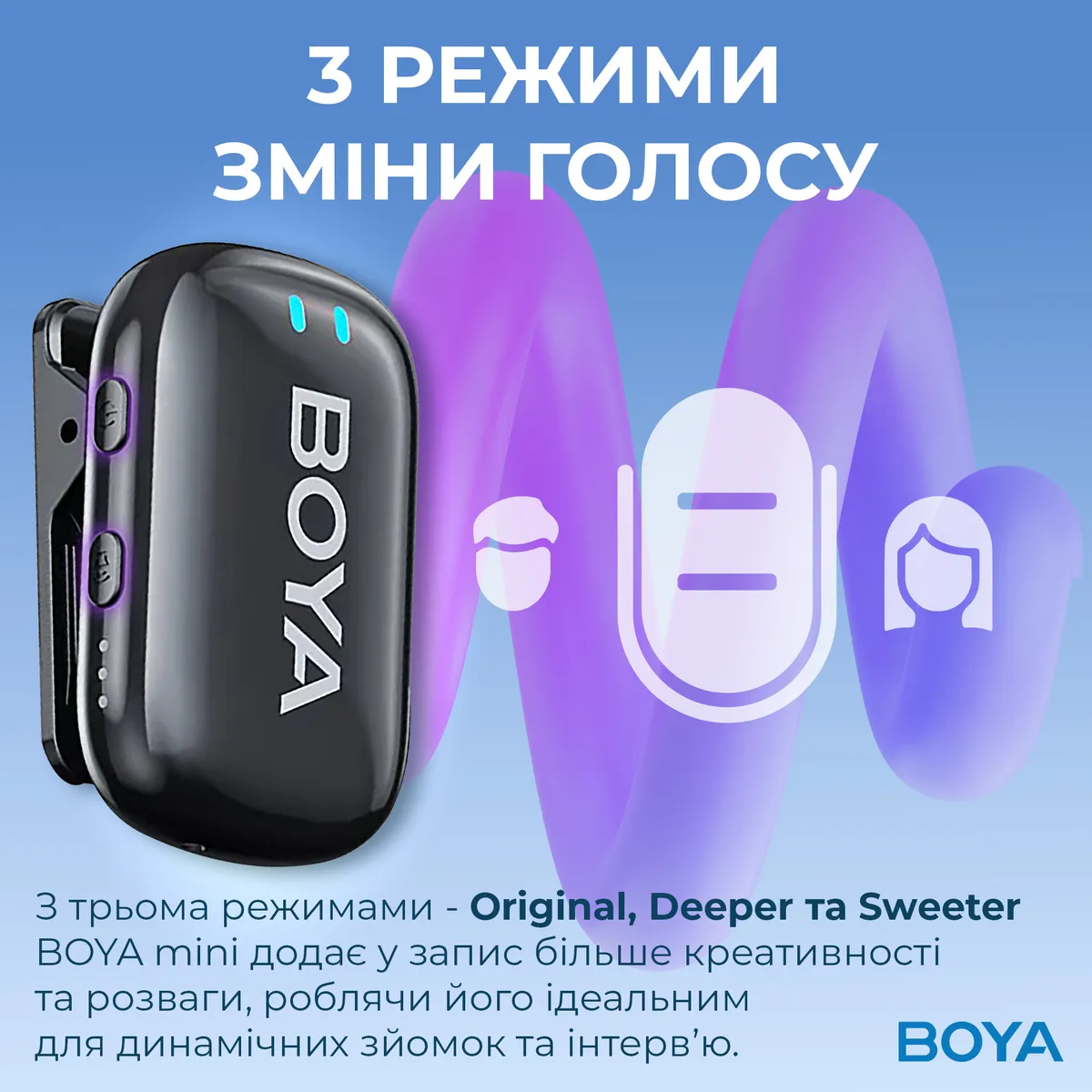 Мікрофон BOYA mini-18 TRS for camera Black - мініатюра 6