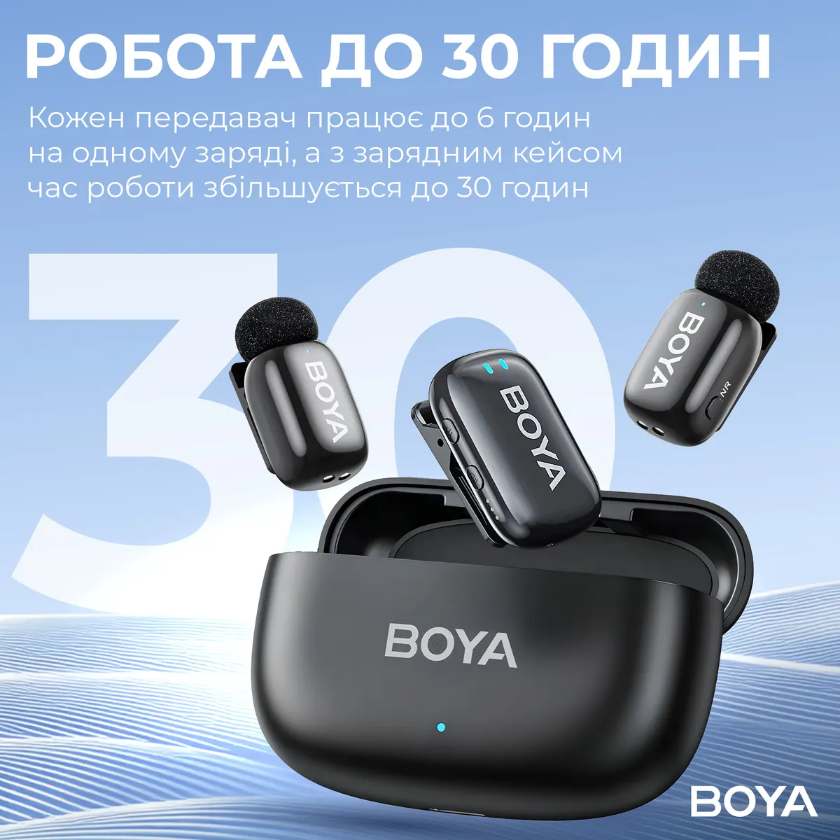 Мікрофон BOYA mini-18 TRS for camera Black - мініатюра 8