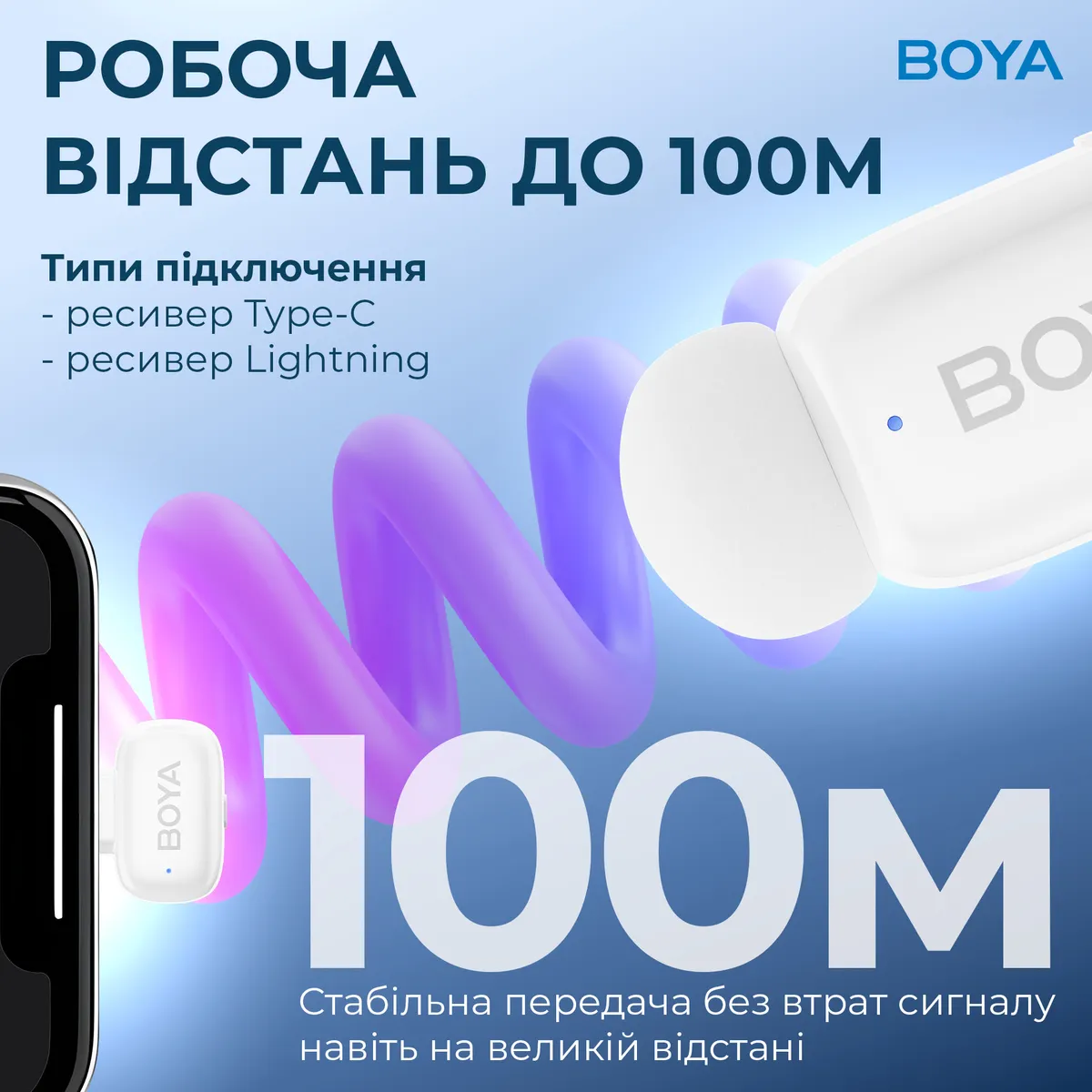 Мікрофон BOYA mini-13 Type-C/Lightning White - мініатюра 10