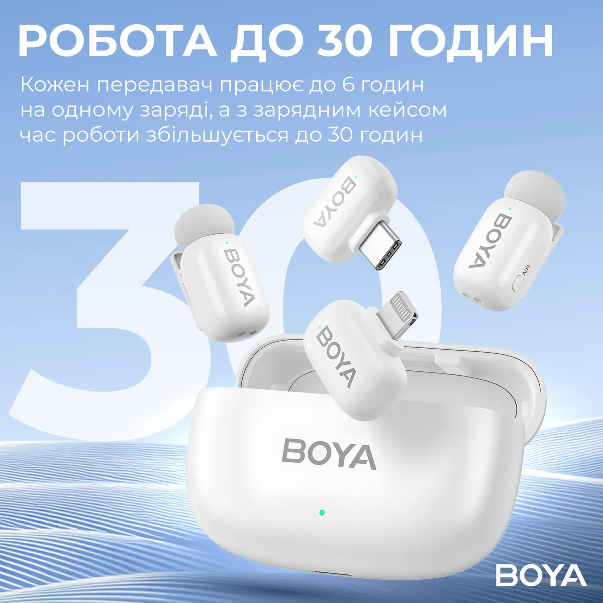 Мікрофон BOYA mini-13 Type-C/Lightning White - мініатюра 11