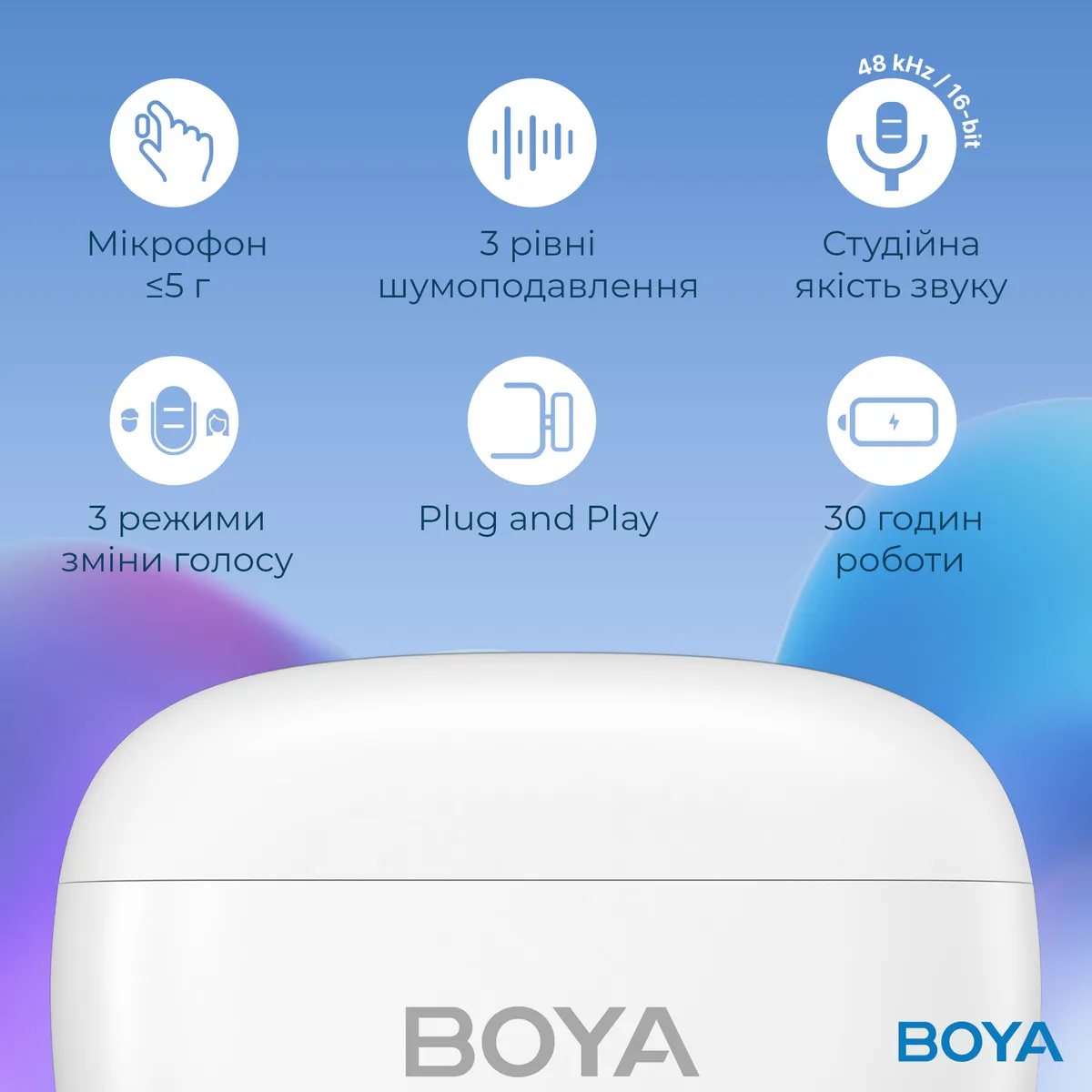 Мікрофон BOYA mini-13 Type-C/Lightning White - мініатюра 13