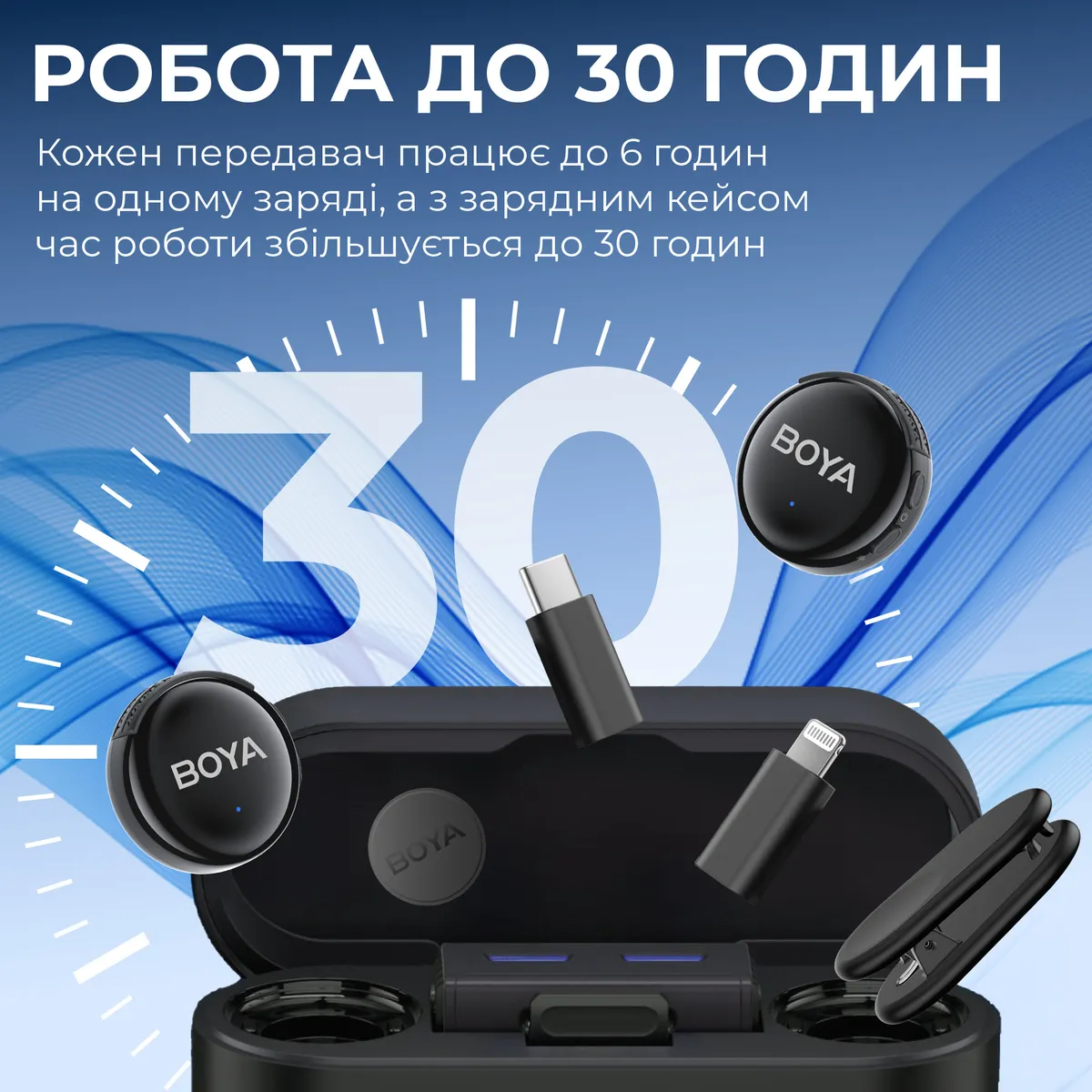 Мікрофон BOYA LINK 3-01 Type-C/TRS/Lightning Black - мініатюра 10