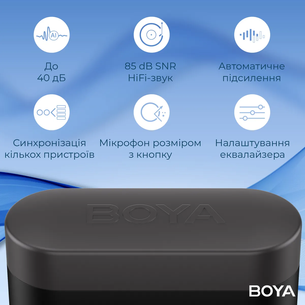 Мікрофон BOYA LINK 3-01 Type-C/TRS/Lightning Black - мініатюра 17