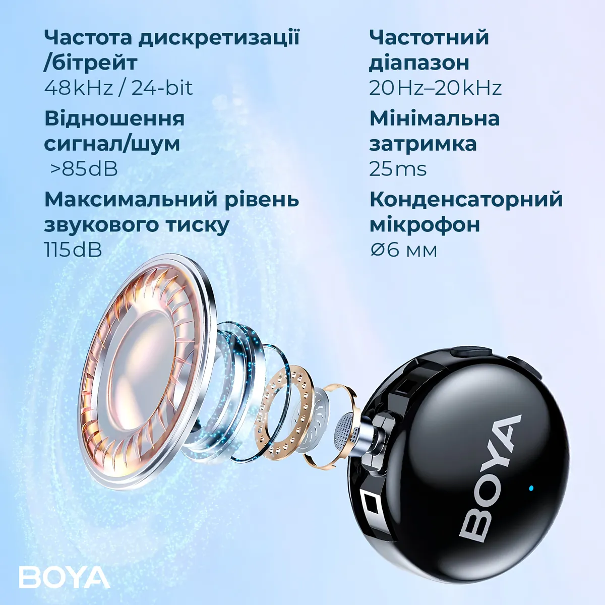 Мікрофон BOYA LINK 3-02 Type-C/TRS Black - мініатюра 8