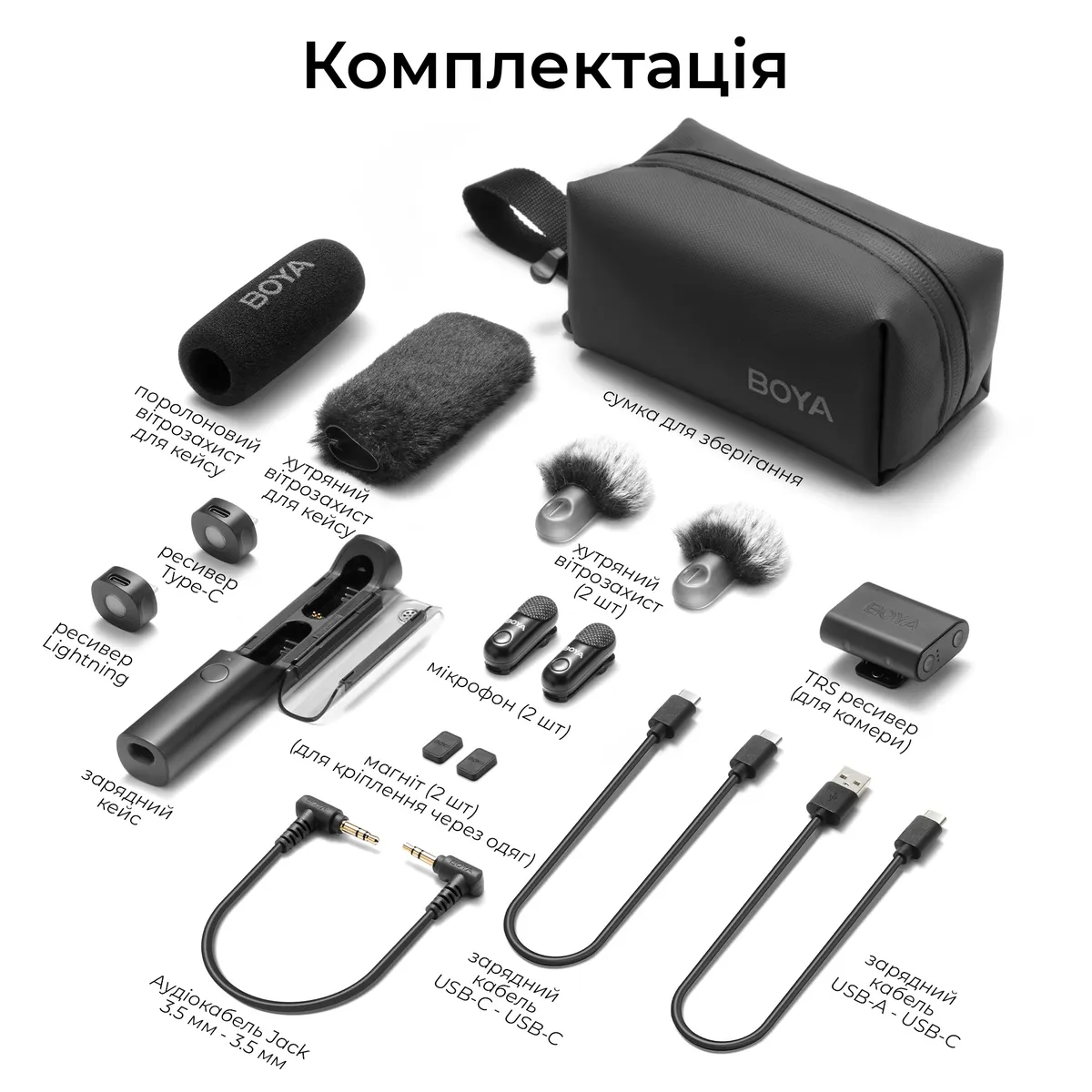 Мікрофон BOYA Magic-02 Type-C/Lightning Black - мініатюра 16