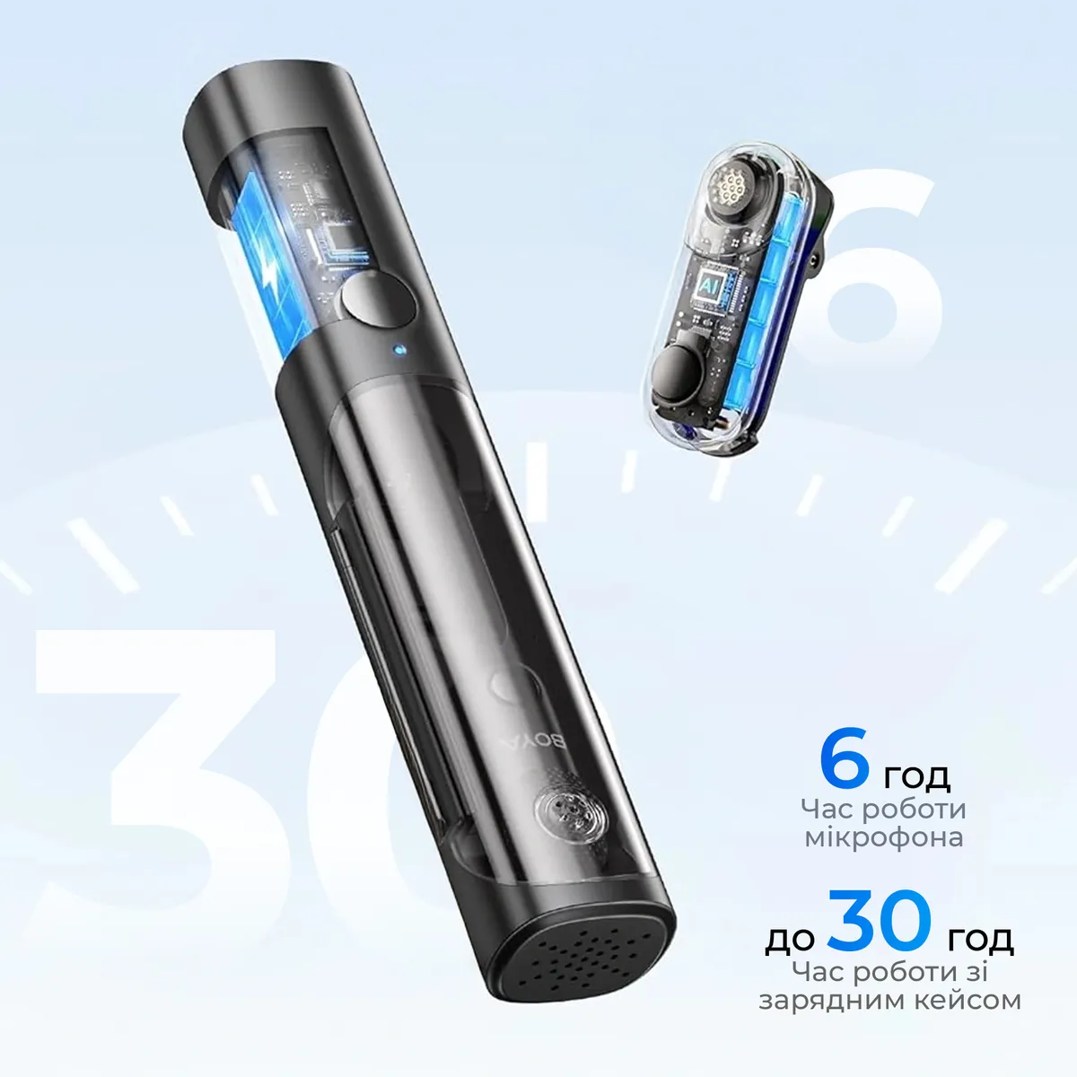 Мікрофон BOYA Magic-02 Type-C/Lightning Black - мініатюра 5