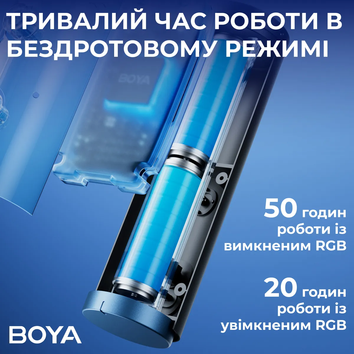 Мікрофон BOYA K5-02 RGB Black - мініатюра 7