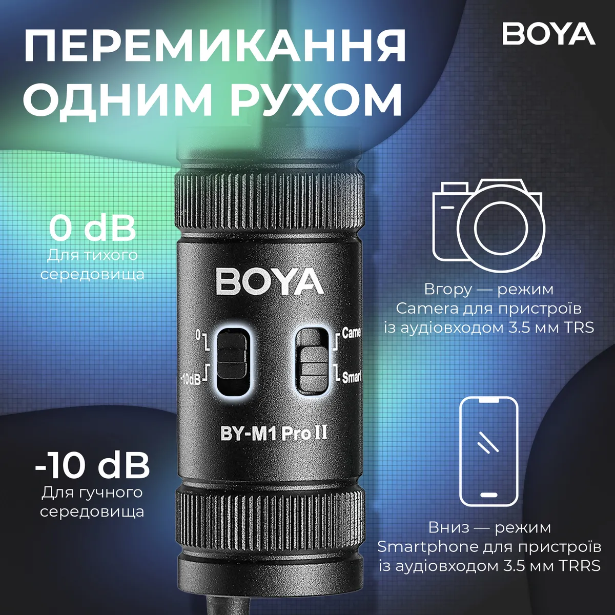 Мікрофон BOYA BY-M1 Pro II Black - мініатюра 6